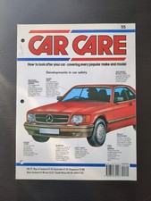 Car Care No 55, Produced In