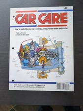 Car Care No 147,  Produced In
